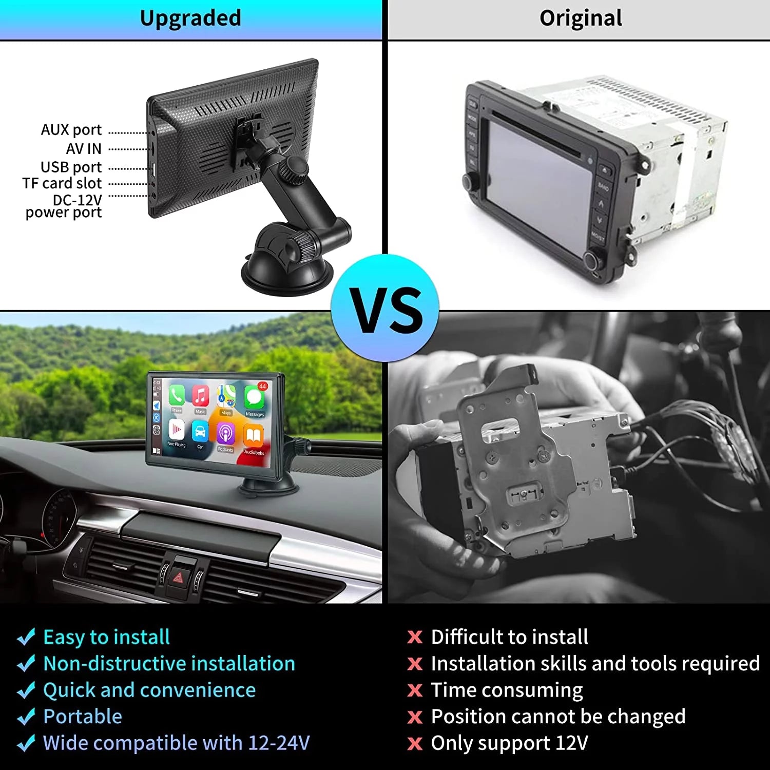 7-Inch Touchscreen Wireless Car Stereo, Portable Car Radio Receiver with Apple Carplay & Android Auto Rear Camera GPS 7-Inch Touchscreen Wireless Car Stereo, Portable Car Radio Receiver with Apple Carplay & Android Auto Rear Camera GPS